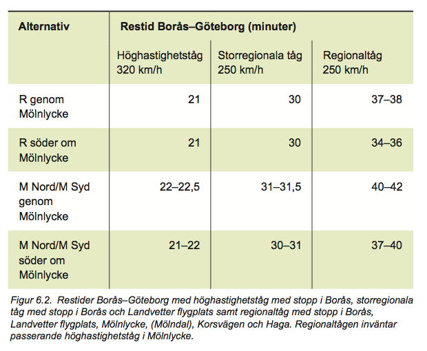 Skärmavbild 2017-12-26 kl. 12.38.16.png